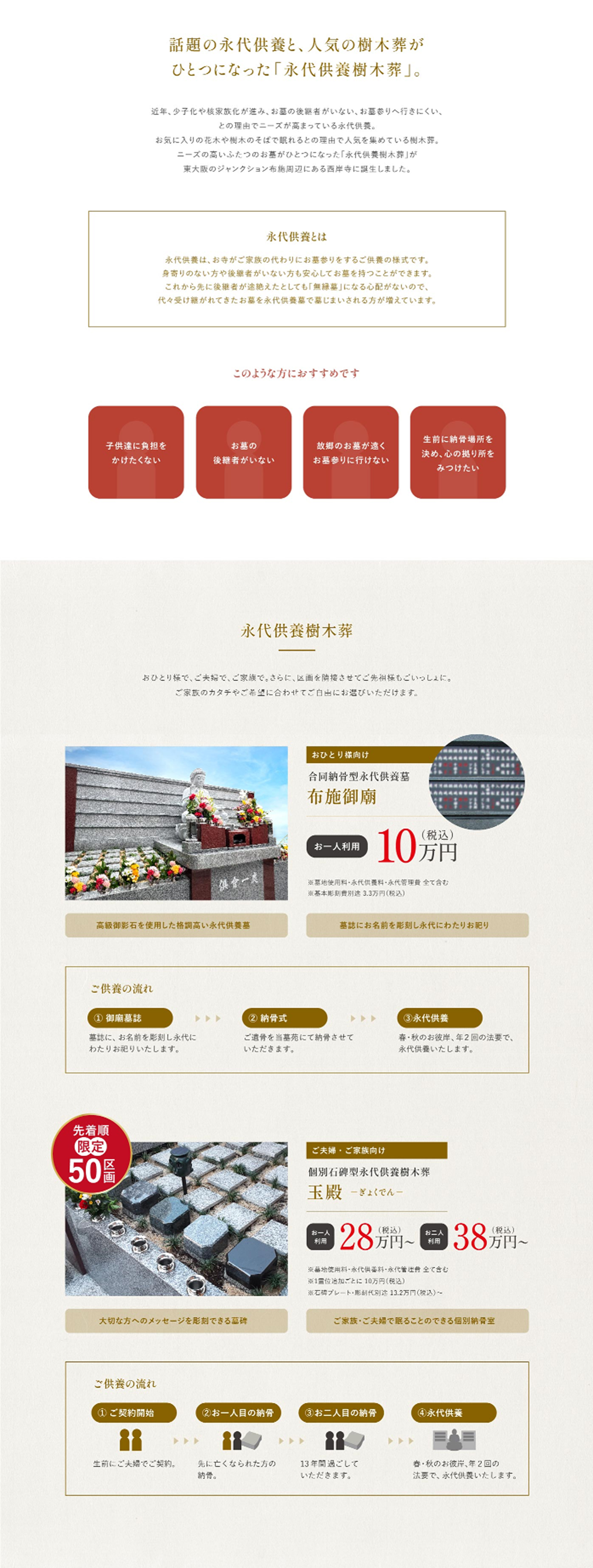 近年、少子化や核家族化が進み、お墓の後継者がいない、お墓参りへ行きにくい、との理由でニーズが高まっている永代供養。お気に入りの花木や樹木のそばで眠れるとの理由で人気を集めている樹木葬。ニーズの高いふたつのお墓がひとつになった「永代供養樹木葬」が東大阪のジャンクション布施周辺にある西岸寺に誕生しました。